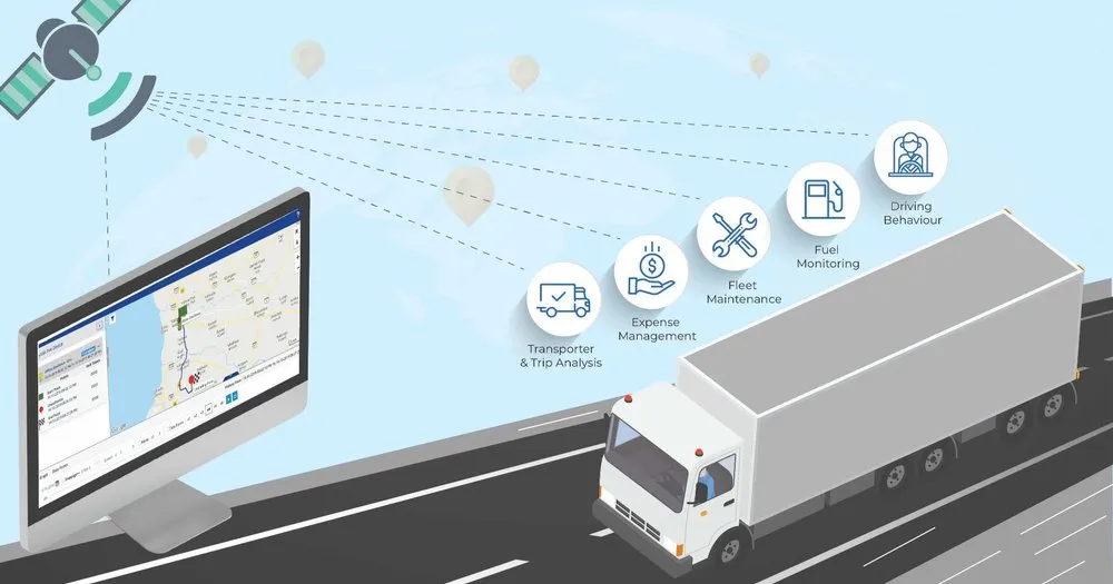 Uydu takip sistemi Özsürtrans Uydu takip sistemi